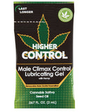 High Control Climax Control for Men Packet - Bowl of 50